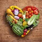 Conquering Heart Disease – Part 3
